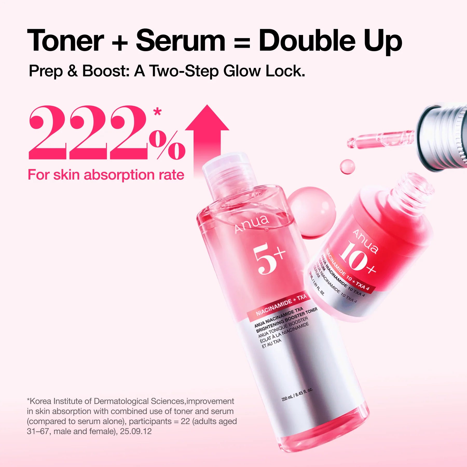 [ANUA] Niacinamide TXA Brightening Booster Toner