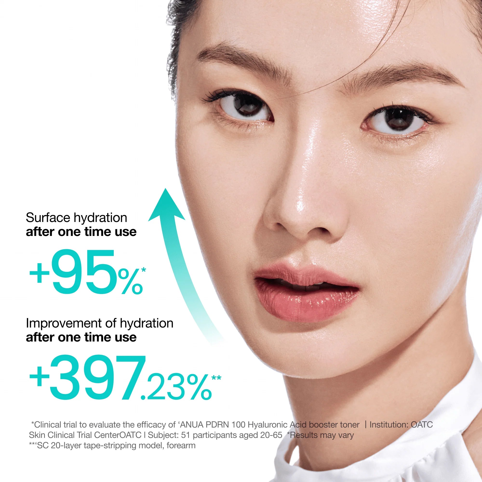 [ANUA] PDRN 100 Hyaluronic Acid Booster Toner
