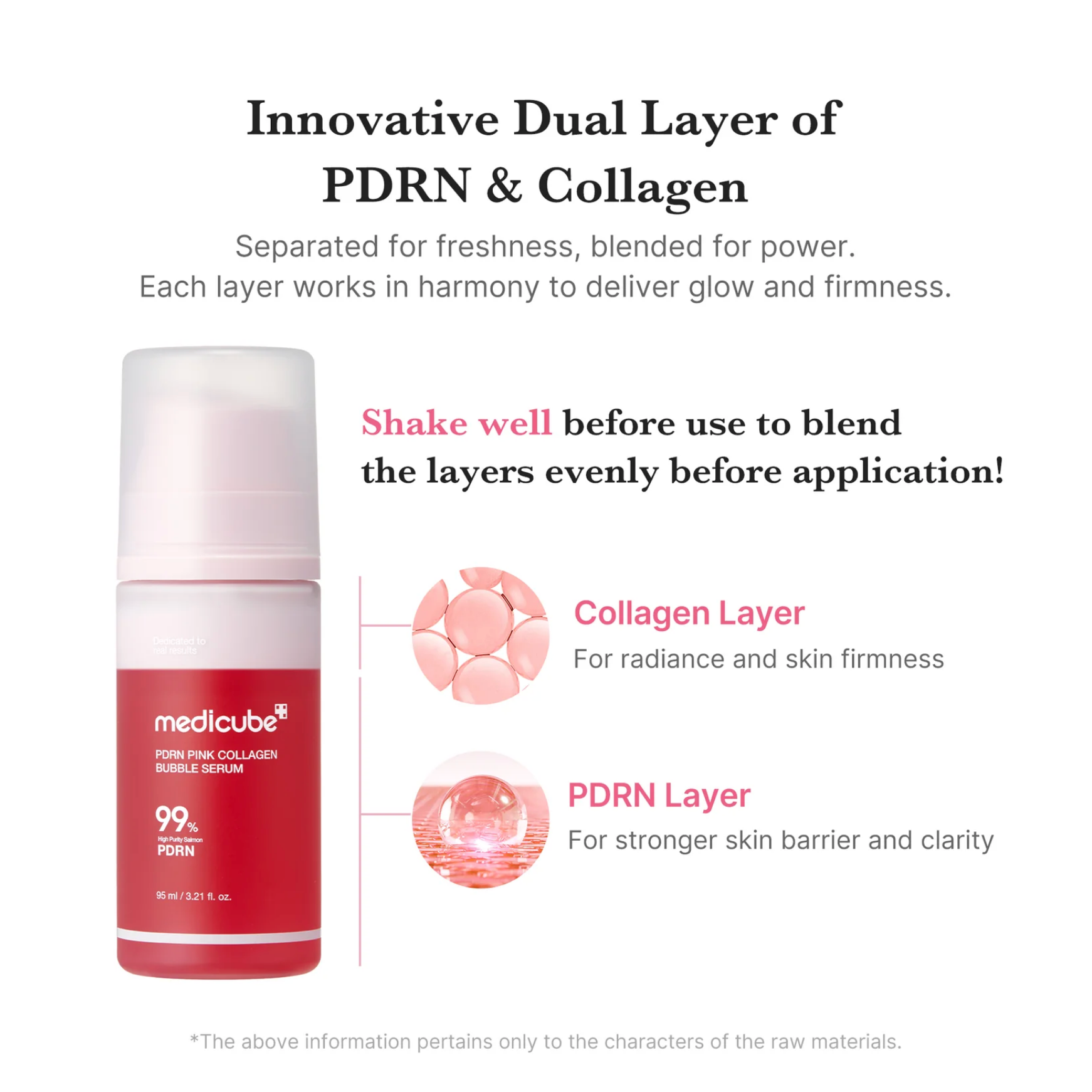 [Medicube] PDRN Pink Collagen Bubble Serum