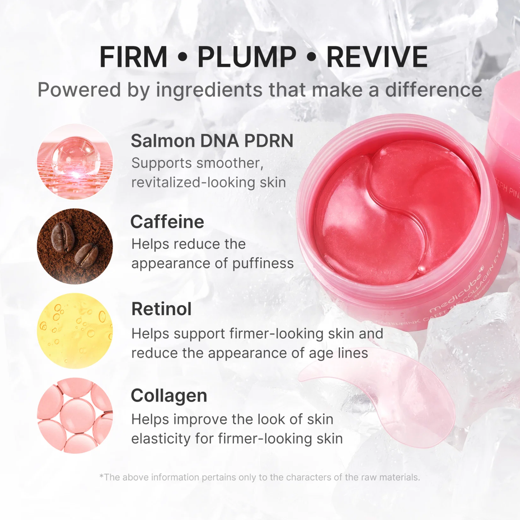 [Medicube] PDRN Pink Caffeine Collagen Eye Patch