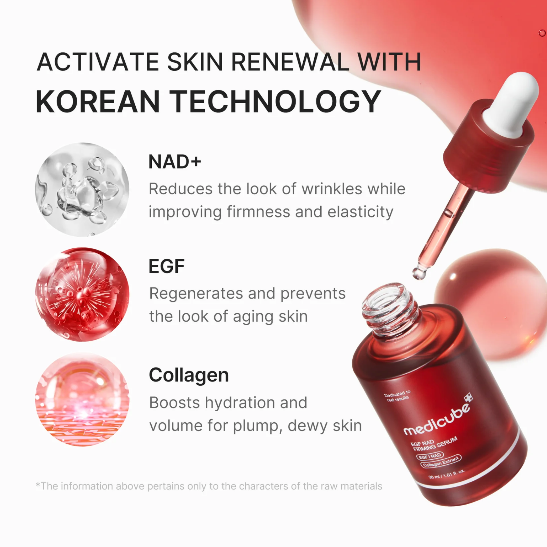 [Medicube] EGF NAD+ Firming Serum