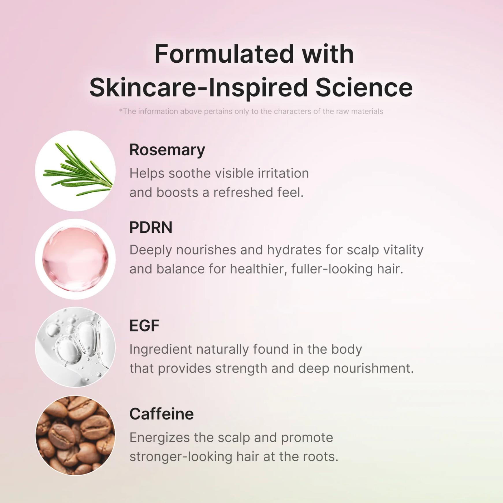 [Medicube] Rosemary PDRN Scalp Serum