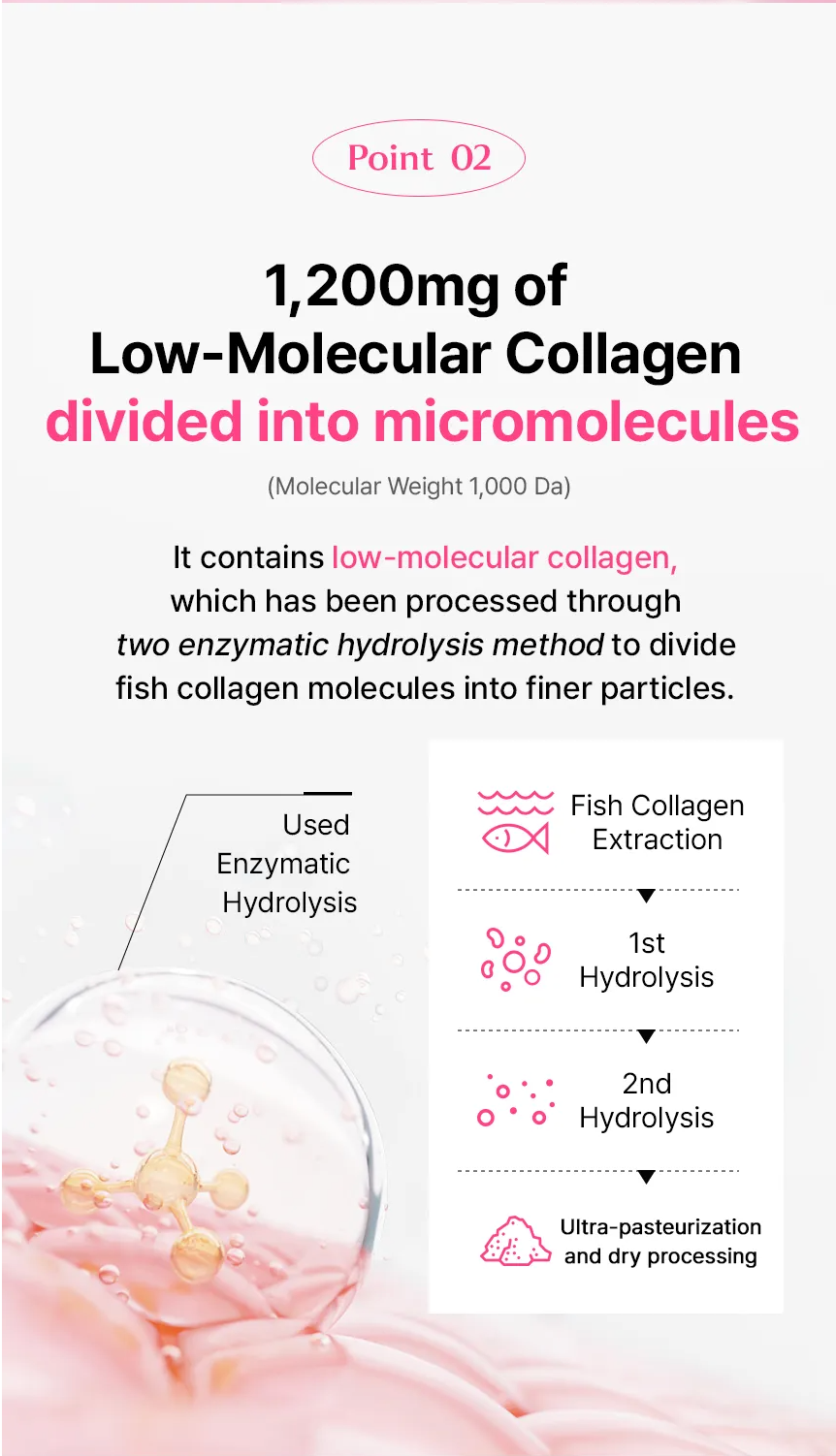 [BB LAB] Intensive Low Molecular Collagen S