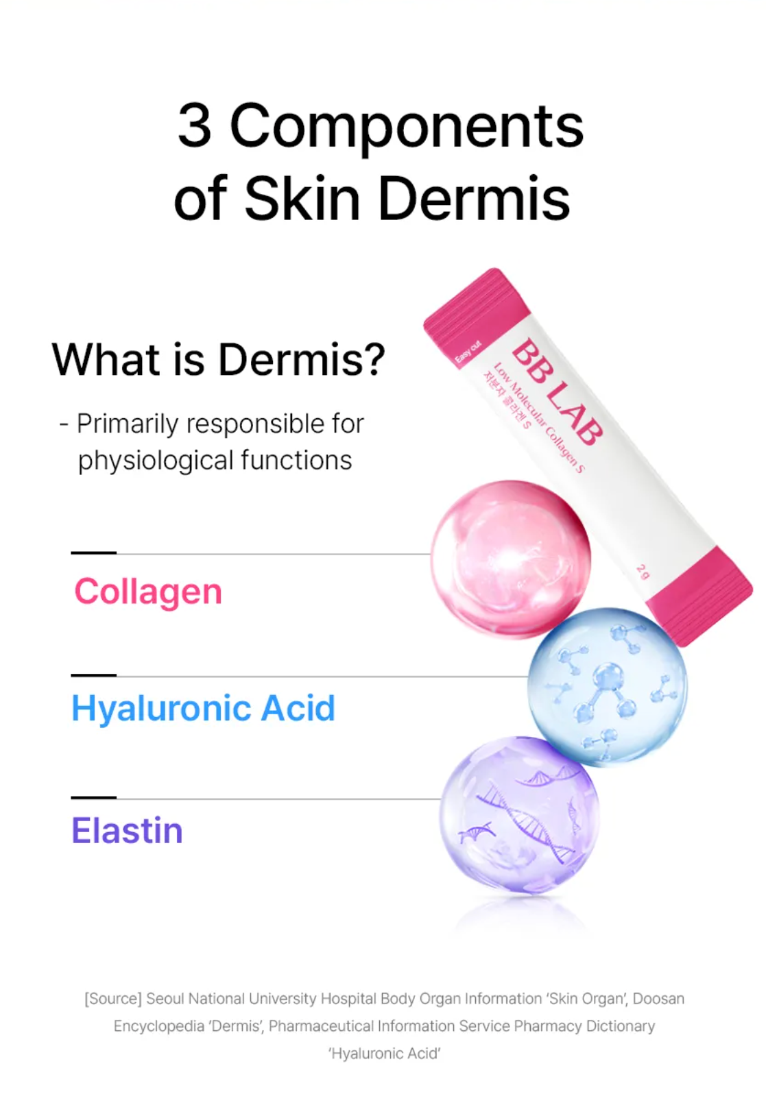 [BB LAB] Intensive Low Molecular Collagen S