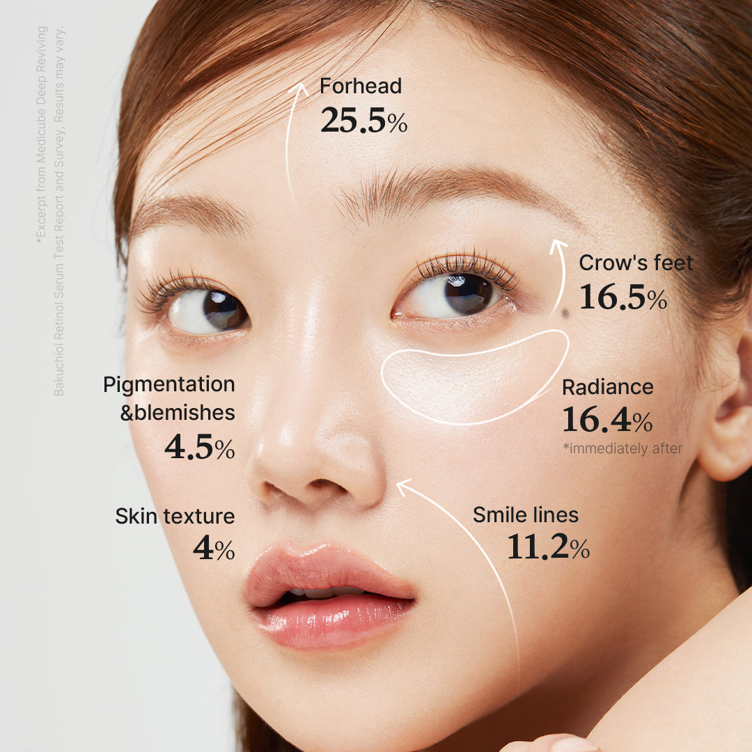[Medicube] Deep Vita A Retinol Serum