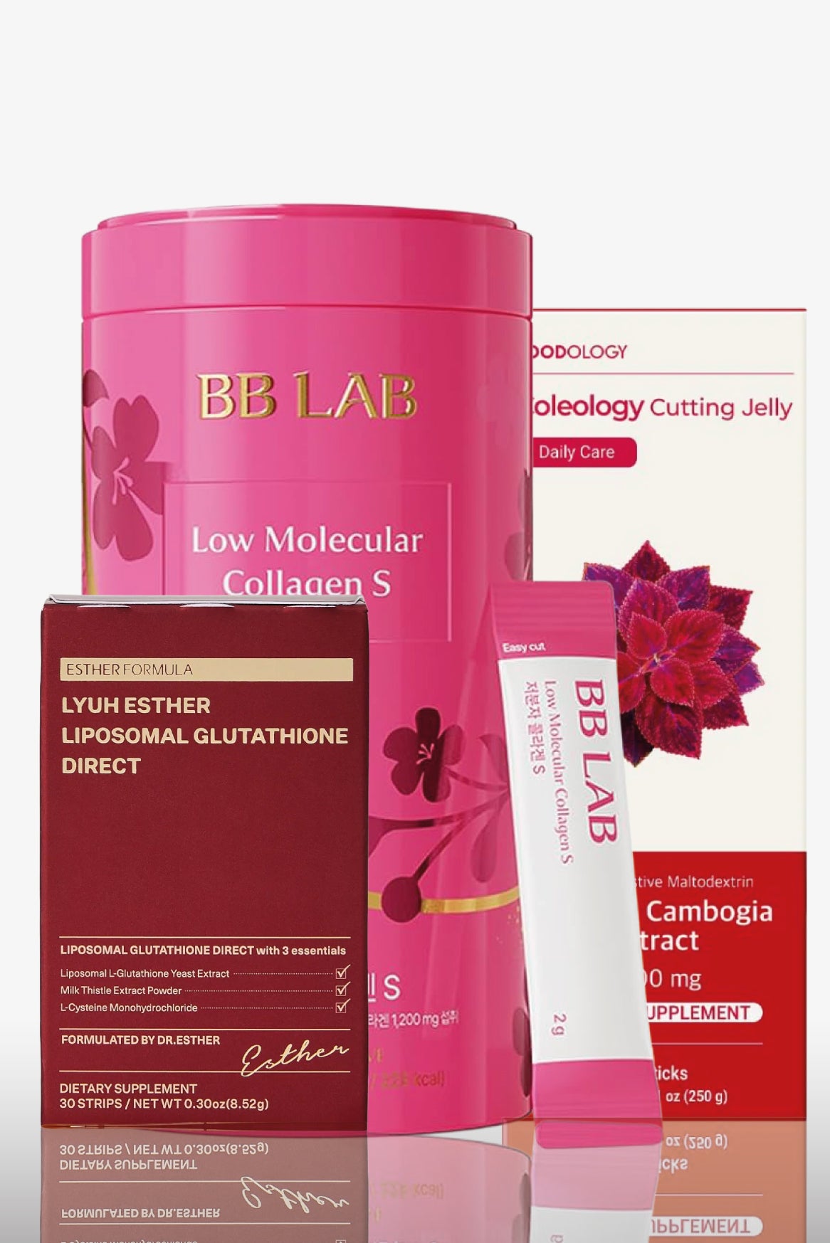 Inner Beauty Kit