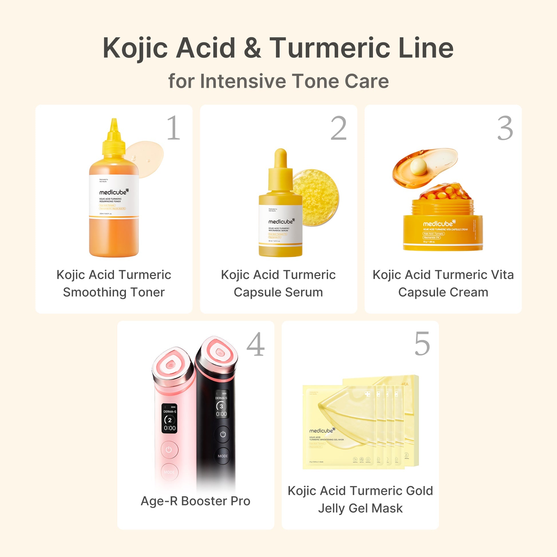 [Medicube] Kojic Acid Turmeric Vita Capsule Cream