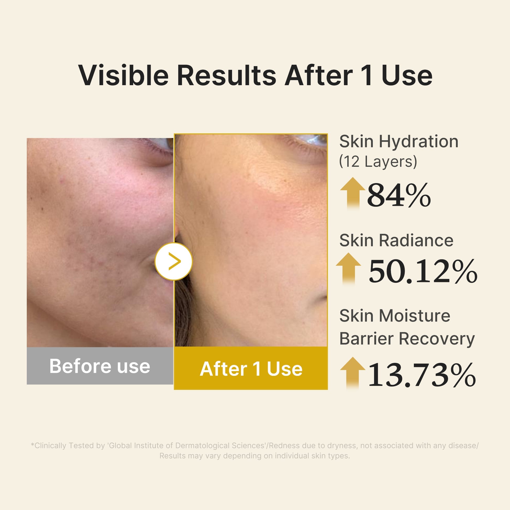 [Medicube] Kojic Acid Turmeric Vita Jelly Mist Serum