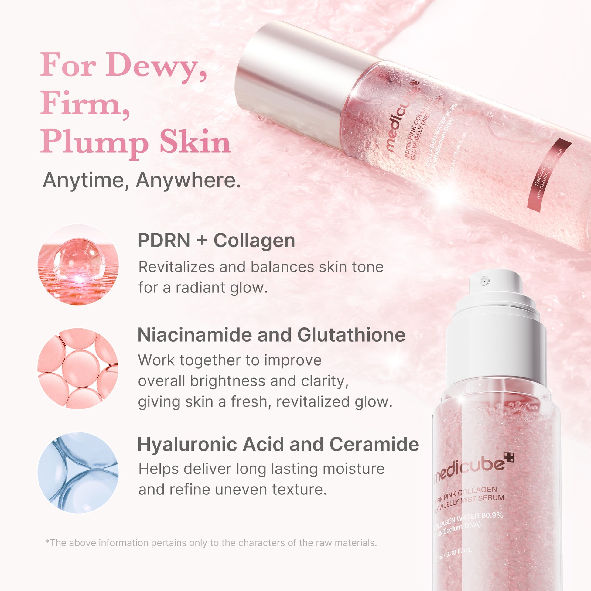 [Medicube] PDRN Pink Collagen Glow Jelly Mist Serum