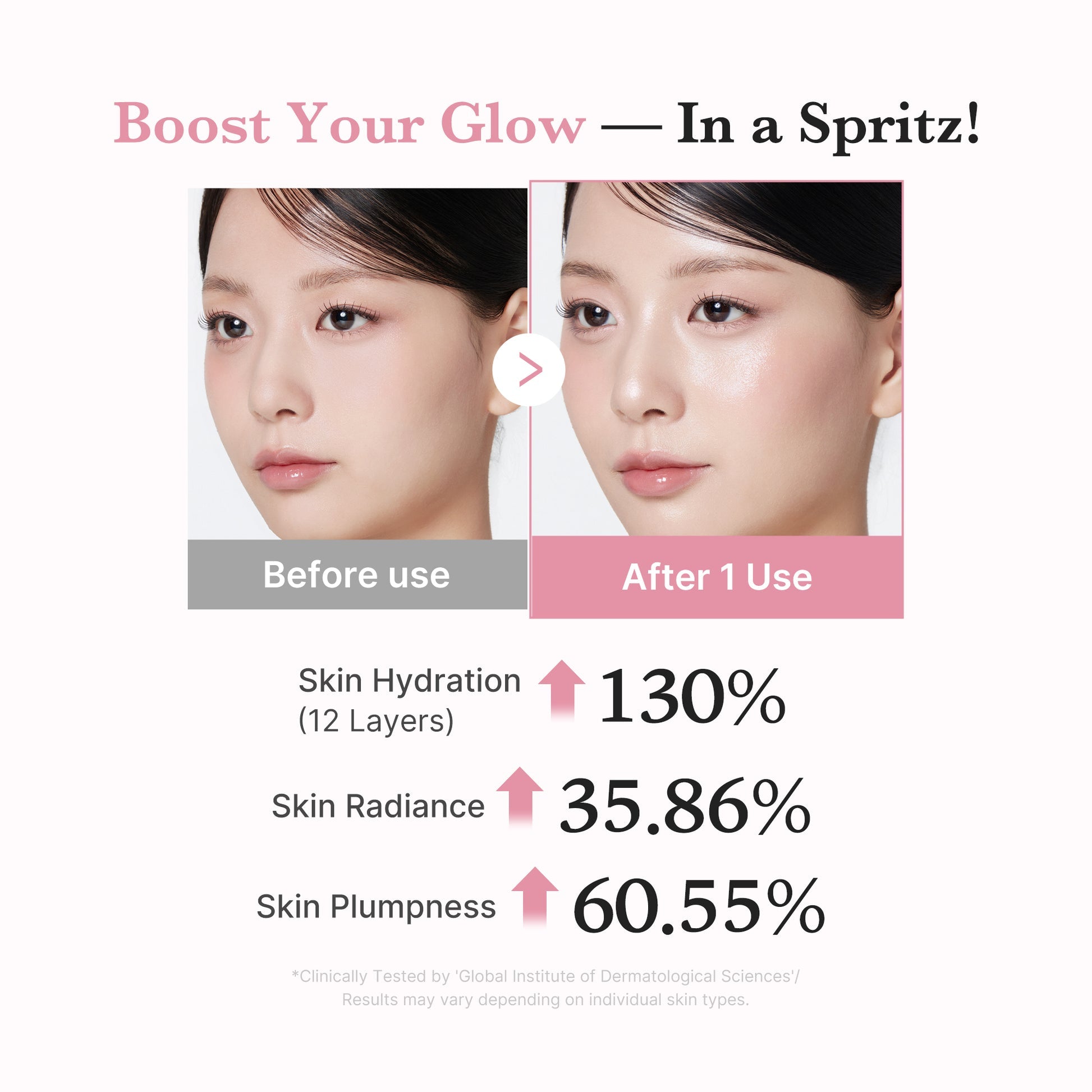 [Medicube] PDRN Pink Collagen Glow Jelly Mist Serum