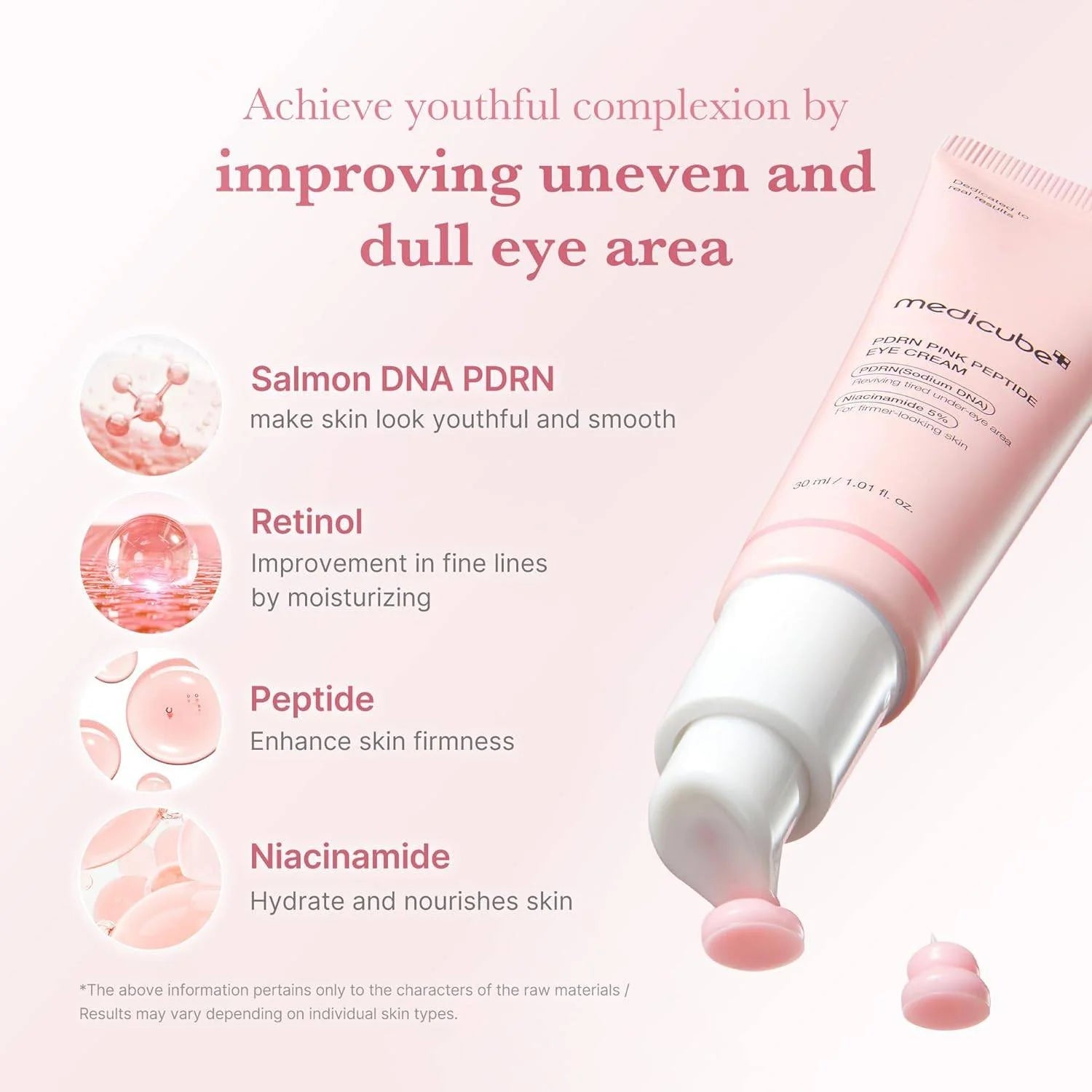 [Medicube] PDRN Pink Peptide Eye Cream