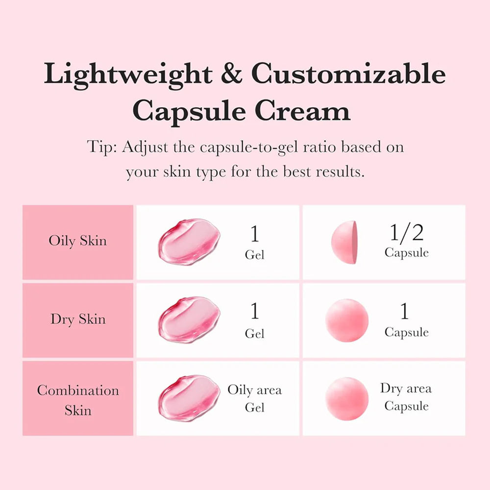 [Medicube] TXA Niacinamide Capsule Cream