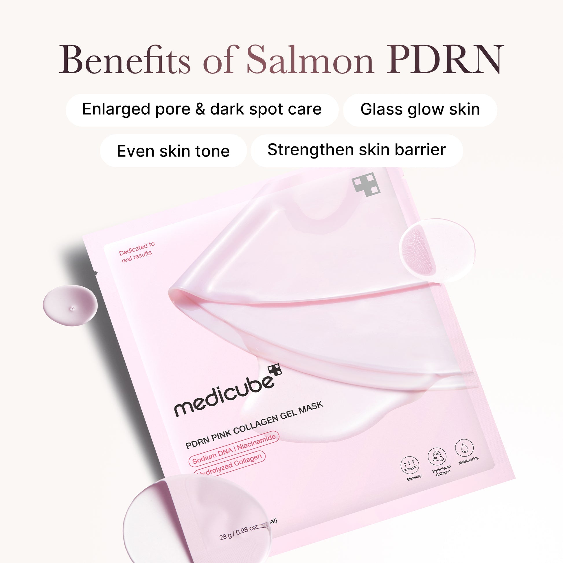 [Medicube] Gel Masks