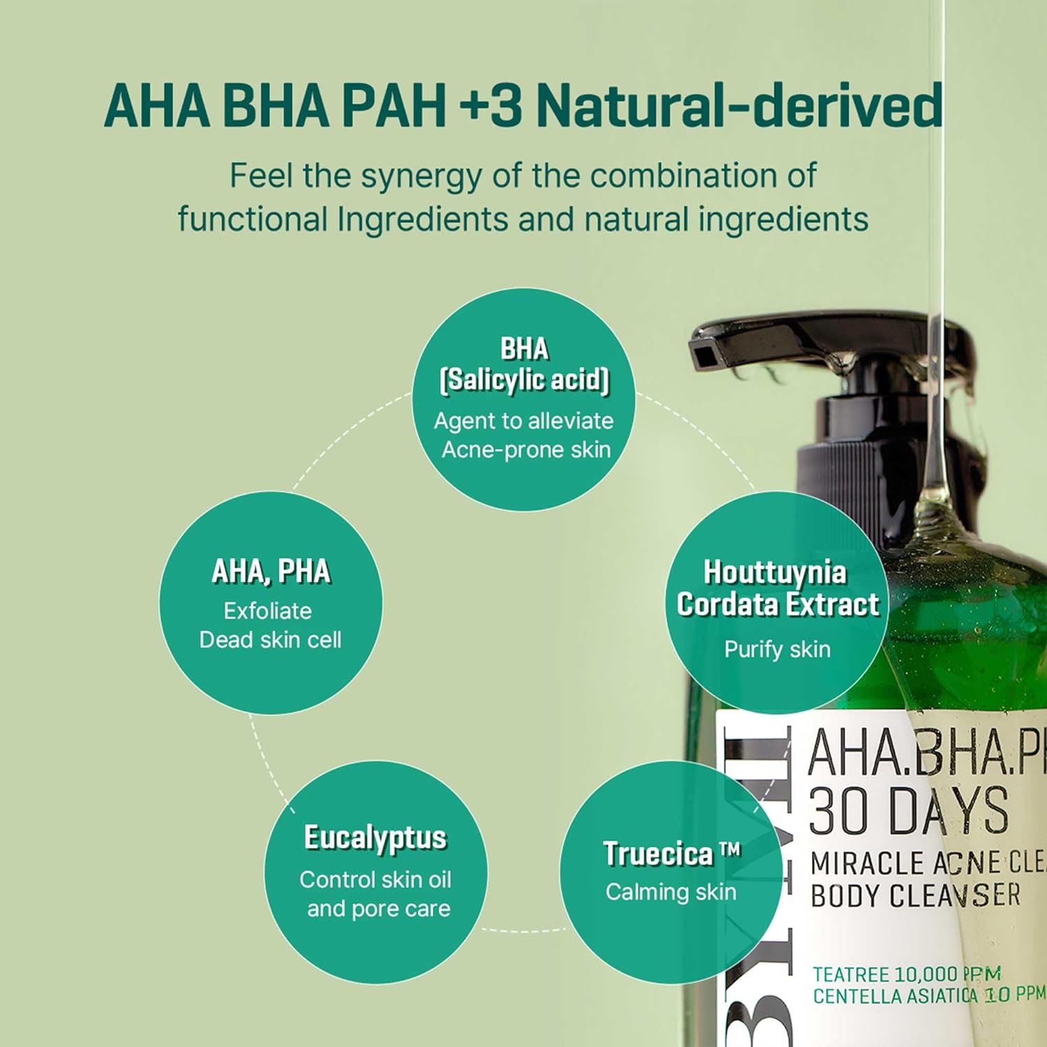 [Some By Mi] AHA BHA PHA 30 Days Miracle Acne Clear Body Cleanser