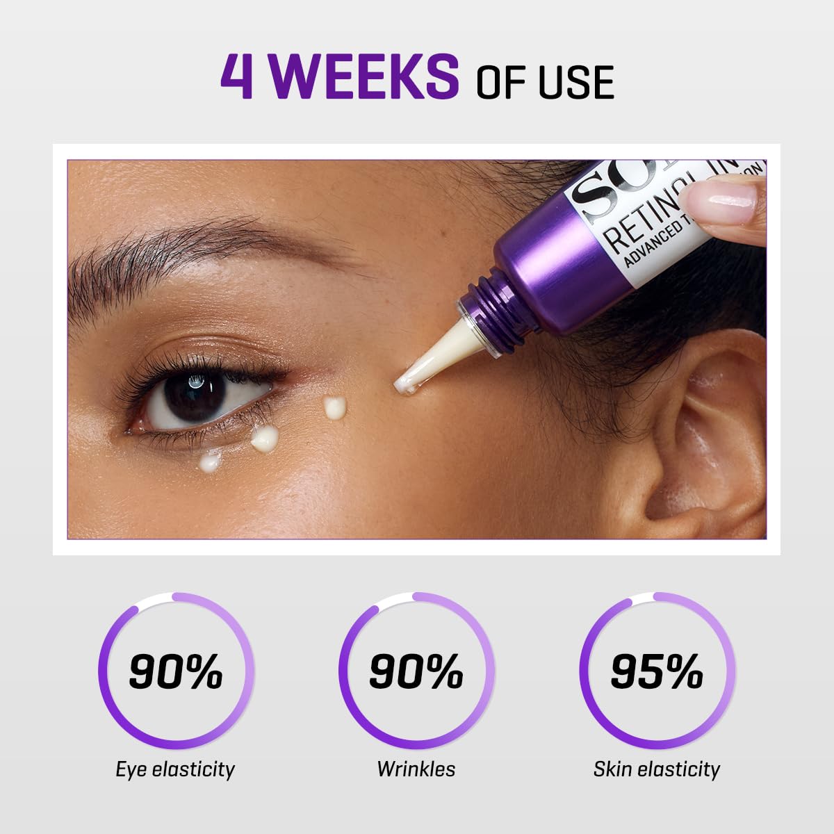 [Some By Mi] Retinol Intense Advanced Triple Action Eye Cream