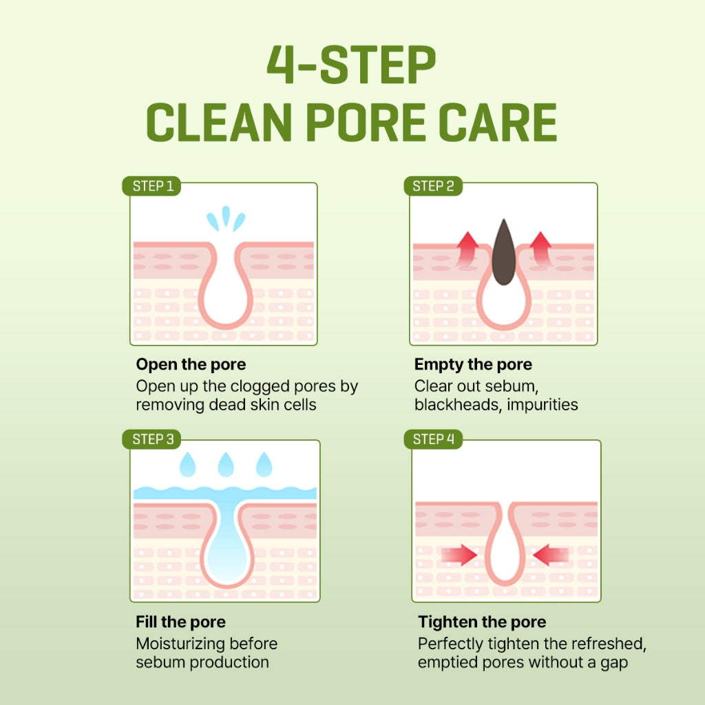 [Some By Mi] Super Matcha Pore Care Starter Kit