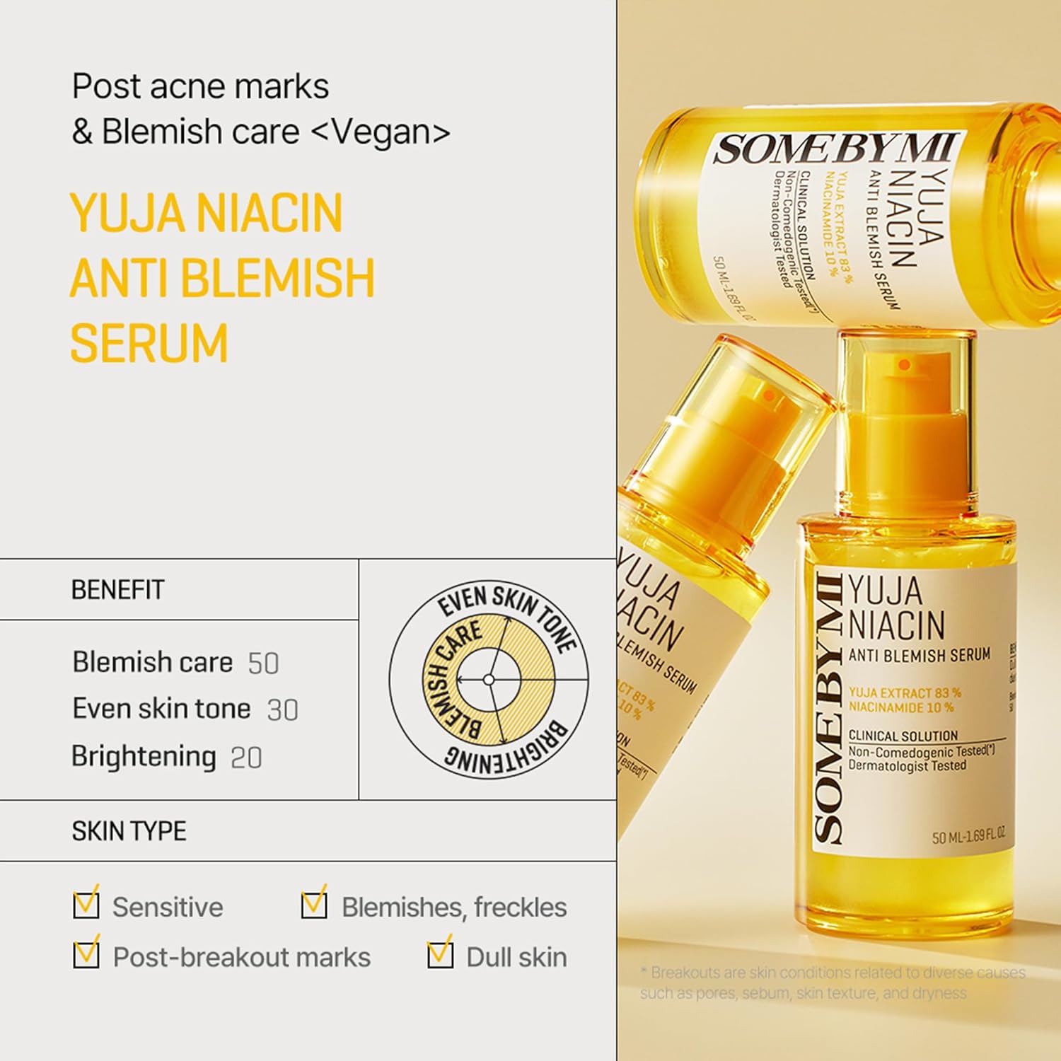 [Some By Mi] Yuja Niacin Anti Blemish Serum