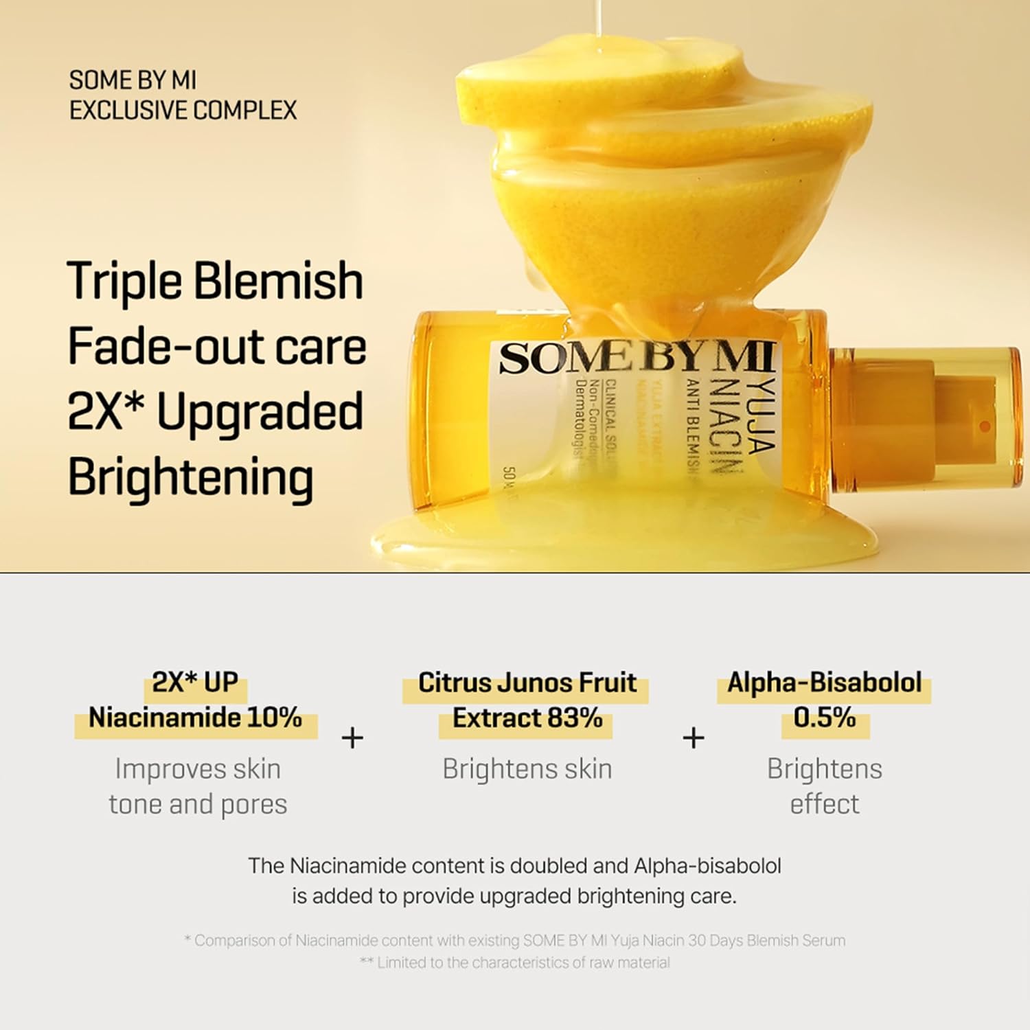 [Some By Mi] Yuja Niacin Anti Blemish Serum