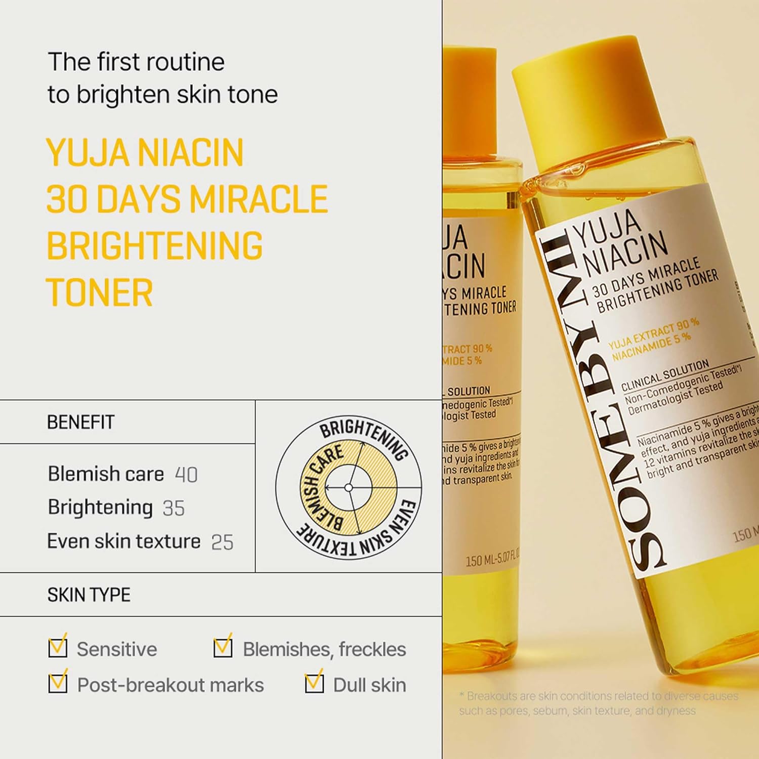 [Some By Mi] Yuja Niacin Brightening Toner