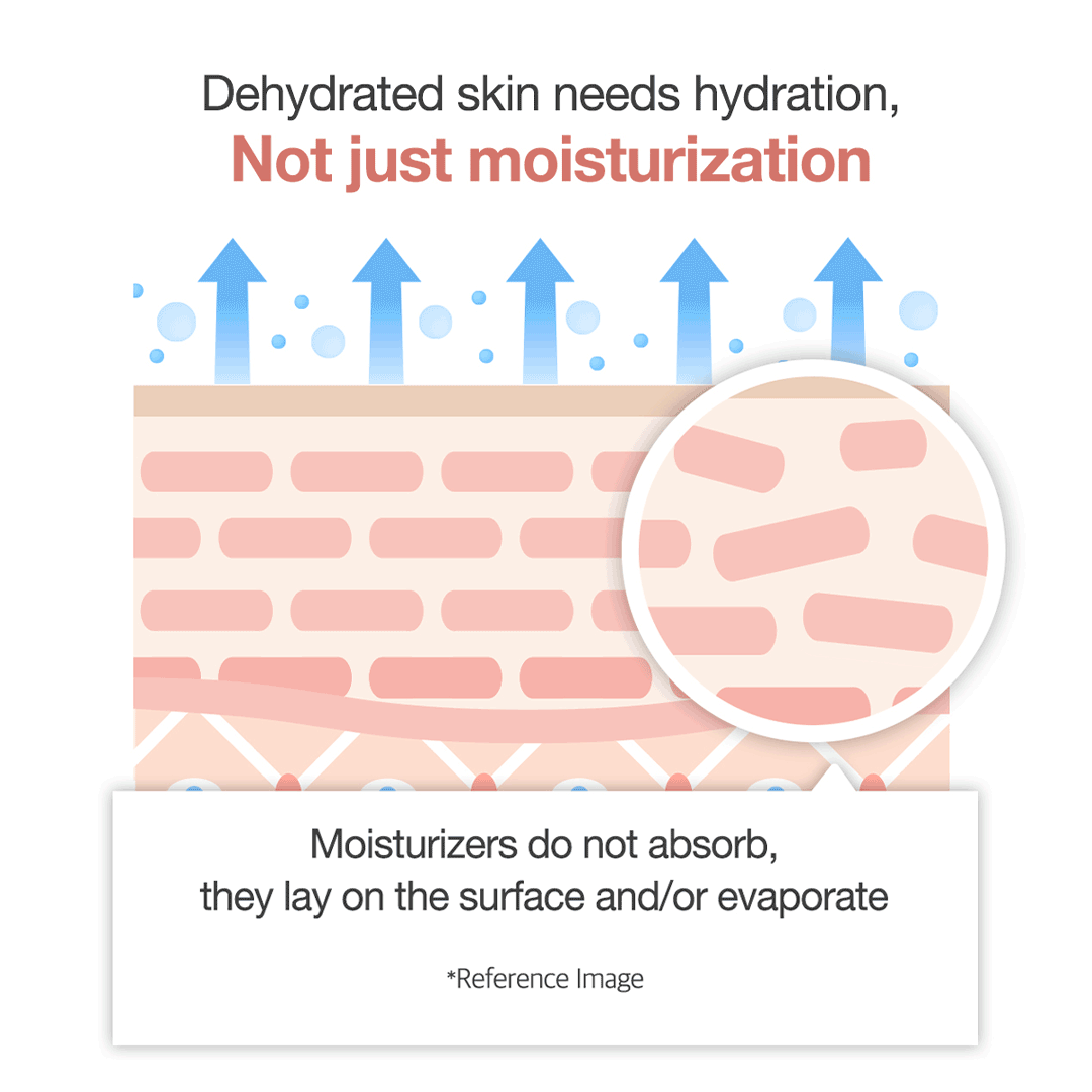 [Medicube] Triple Collagen Cream 4.0