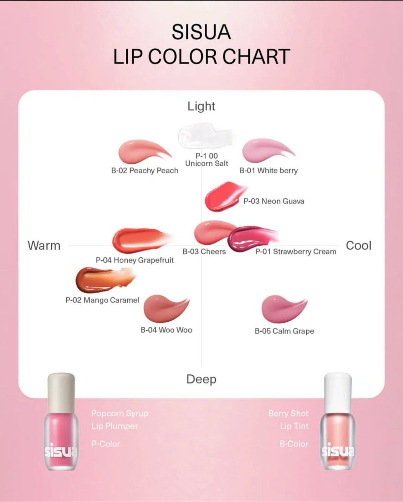[Unleashia] SISUA Popcorn Syrup Lip Plumper