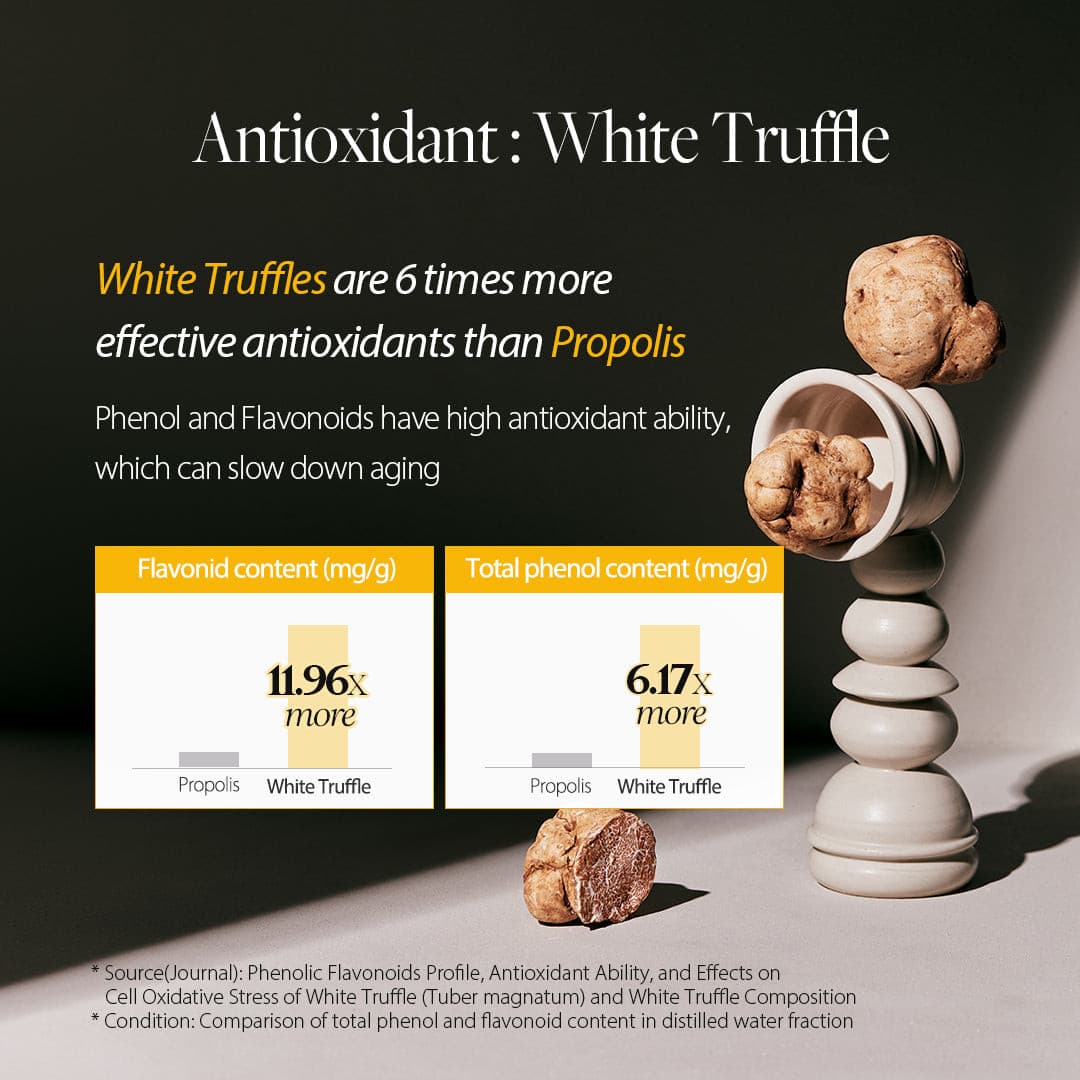[d'Alba] White Truffle First Spray Serum