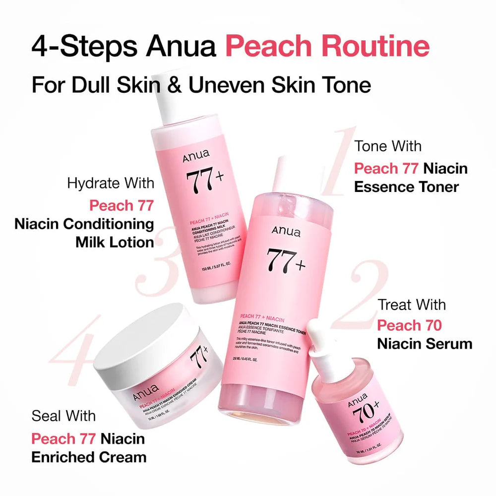 [ANUA] Peach 70 + Niacin Serum