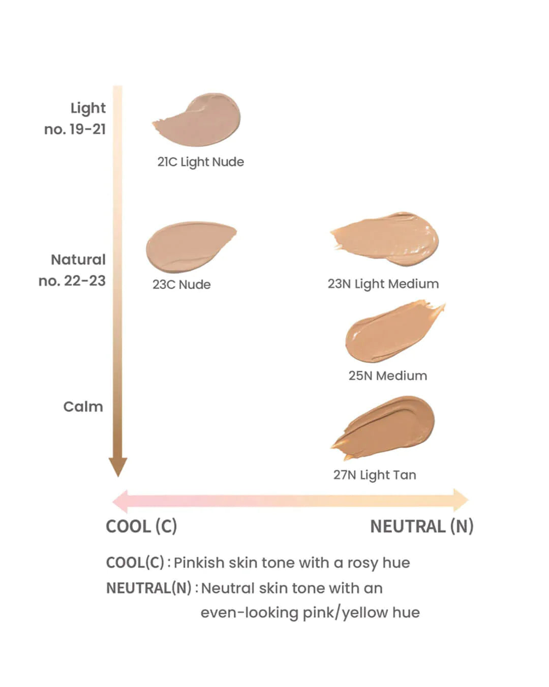 [Heimish] Moringa Ceramide BB Cream SPF 30 PA++