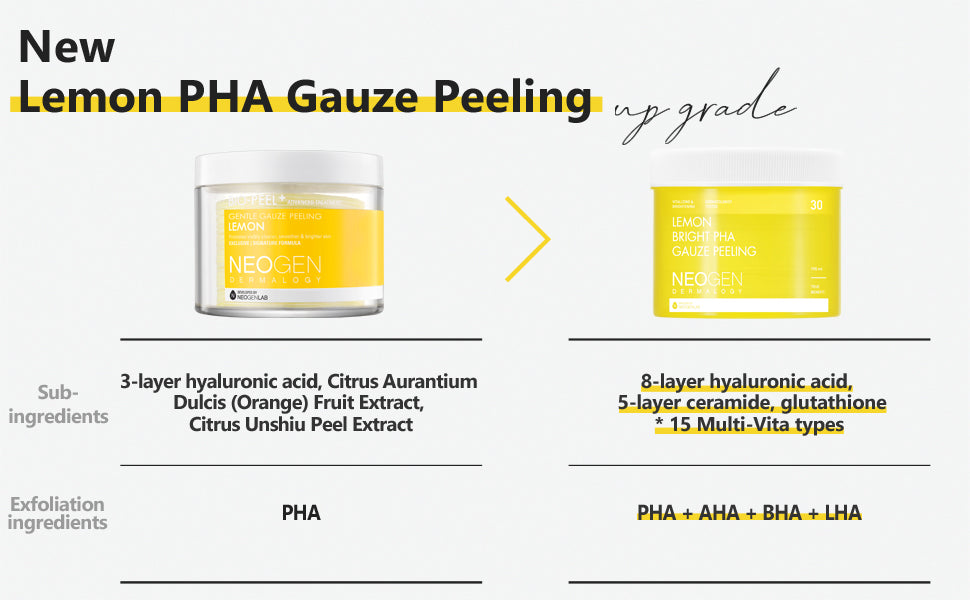 [Neogen] Lemon Bright PHA Gauze Peeling (30 PADS)