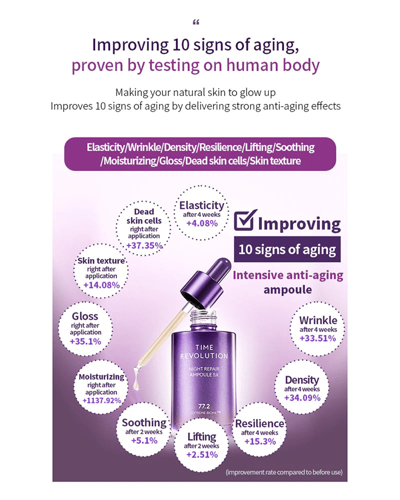 [Missha] Time Revolution Night Repair Ampoule 5x